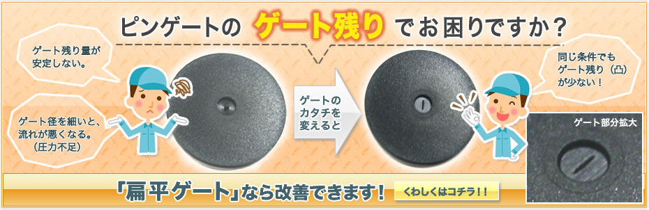 扁平ゲートのご紹介